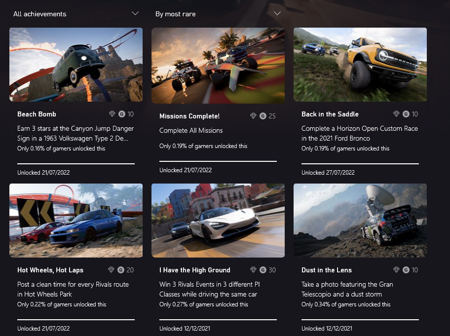 Forza Horizon Achievement Guide & Road Map