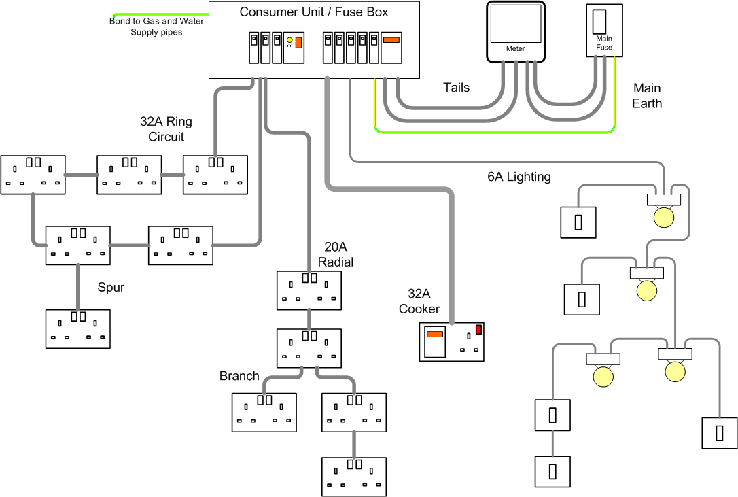 Preview image of Notes on Jekyll Builds, Fruit Tree Growing, F1 Aerodynamics, Book Publishing, and Household Electronics